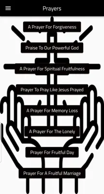 Prayers android App screenshot 1